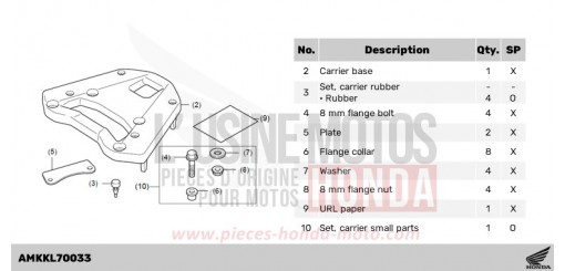KIT,CARRIER BRKT CL500AS de 2025
